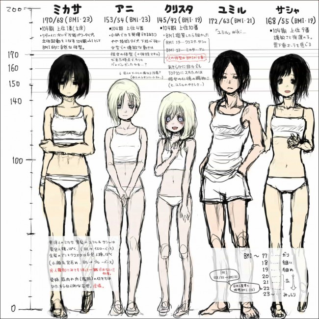 アニがメインのエロ画像集！！裸エプロンエロ杉ヤバイｗｗｗｗｗｗｗｗ (24)