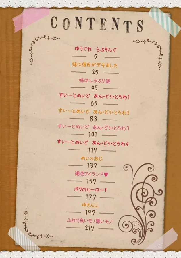 リストラされて恋人にも逃げられ、昔よく来た公園でふわふわしてたら、拾う神キター【無料 エロ同人】3