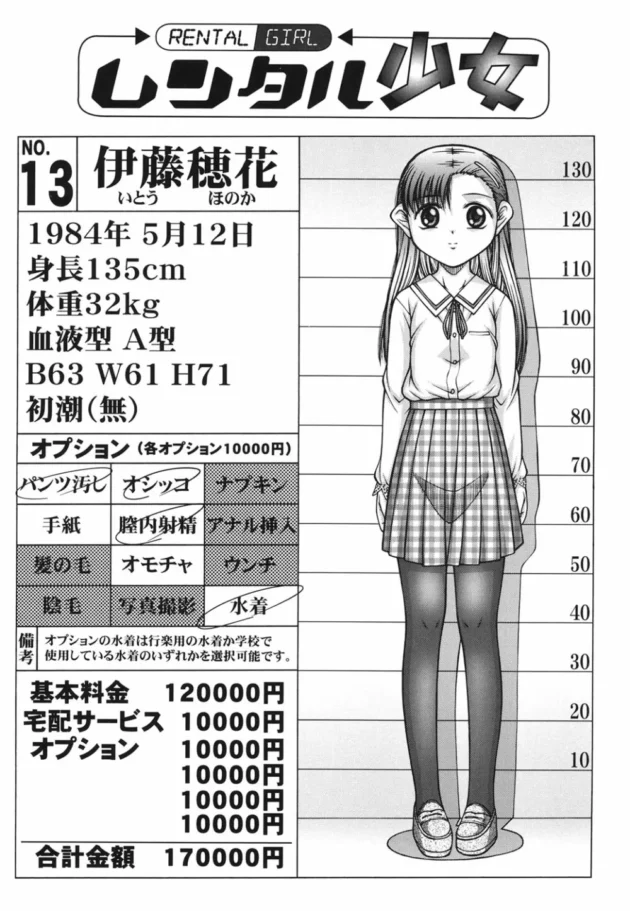 ロリな美少女を宅配してくれる「レンタル少女」なるサービスを頼んでみた結果！【無料 エロ同人】6