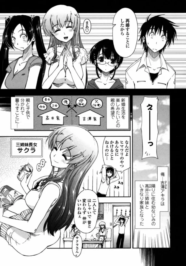 親が再婚して幼馴染3姉妹と一緒に暮らす事になったんだけど、長女のお姉さんに誘惑されたｗｗｗ10
