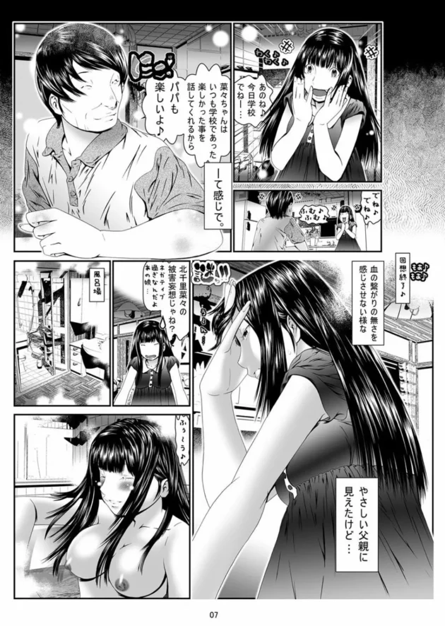 何故だかわからないが週2日だけ女子大生と人格が入れ替わって女になる！【無料 エロ同人】8