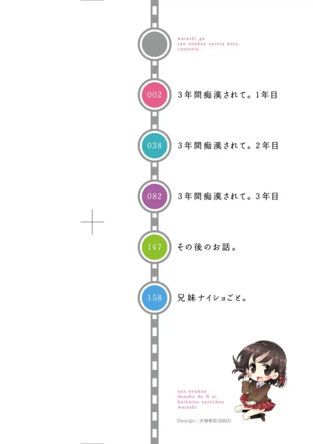JCになったばかりで何も知らない純真無垢な制服少女が初めての電車通学をしてたら痴漢に目をつけられて…【無料 エロ同人】2
