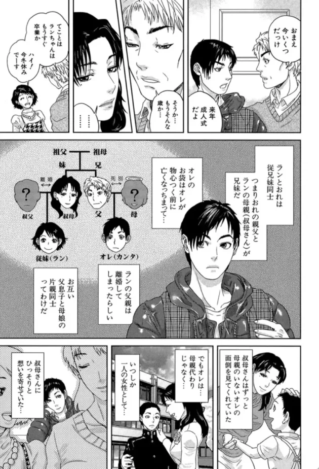 【エロ漫画】親父の妹がキレイすぎて襲ってセックス【エロ同人 無料】edrftgyh34tfg (7)